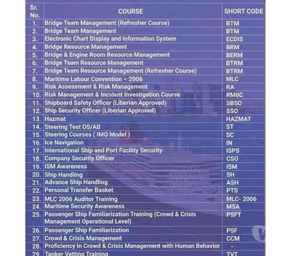 Professional Courses - Photos for HLA FRB FRC HLO Helicopter Landing Officer Course