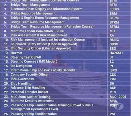 Stock market services - Photos for FRB BTM LICOS BCO (Ballast Control Operator MOU Stability)