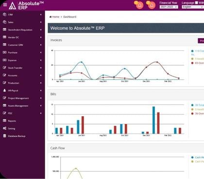 Computer Training - Photos for Boost Your Apparel Business with Absolute Apparel ERP!