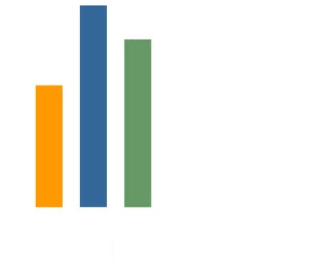 Handicrafts - Collectables Delhi - Photos for URBANTEAMHOME IN CANADA