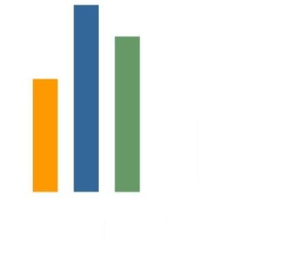 Antiques - Photos for URBANTEAMHOME IN CANADA