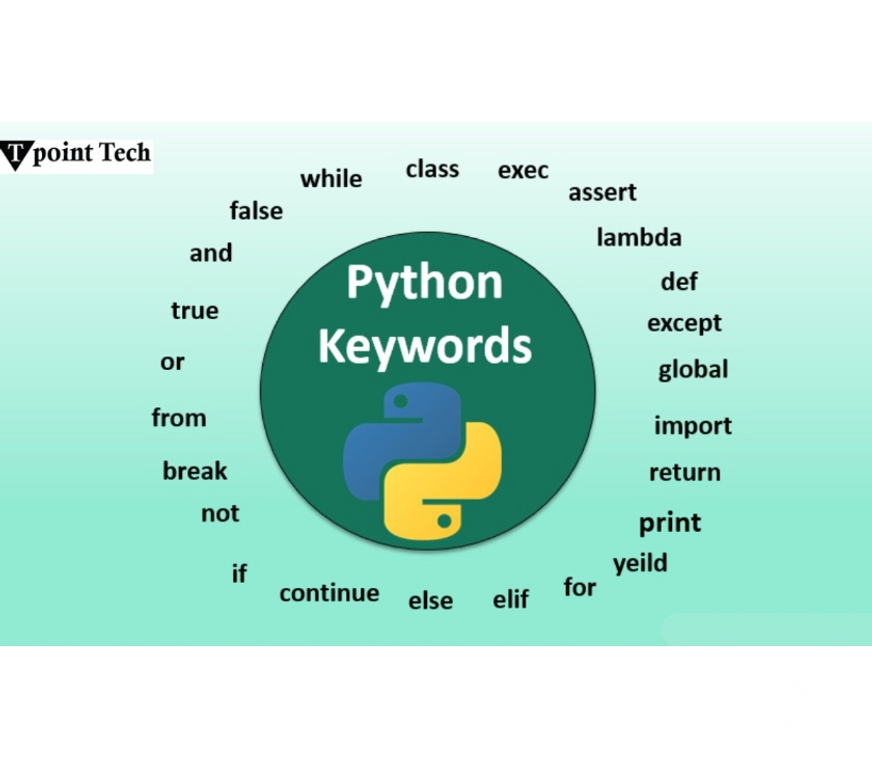 IT & Computer course Noida - Photos for The Best Python Programming Learning Institute in Noida