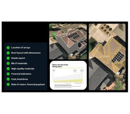 Other Services - Photos for Solar Sales Proposal