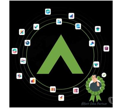 Internet services - Photos for Comprehensive Odoo Integration for Business Growth Caret IT