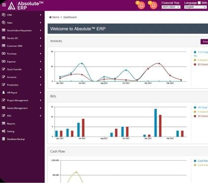 Internet services - Photos for Turn Bottleneck Margins Into Profits With Our FMCG ERP