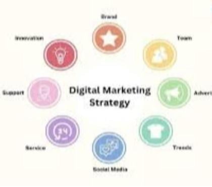 Industry training - Photos for Digital Marketing Consulting Services in Pune
