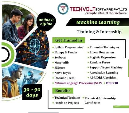 Computer Training - Photos for Machine Learning Internship|Techvolt Software|Coimbatore