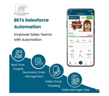 Computer & Web Services - Photos for BETs Sales Force Automation – Empower Your Sales Team