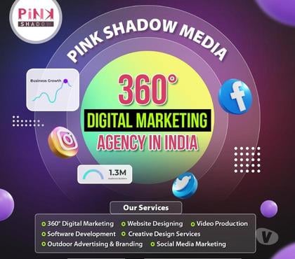 Computer & Web Services - Photos for 360° Digital Marketing Service in India | Complete Guide