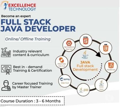 Computer Training - Photos for Java development course