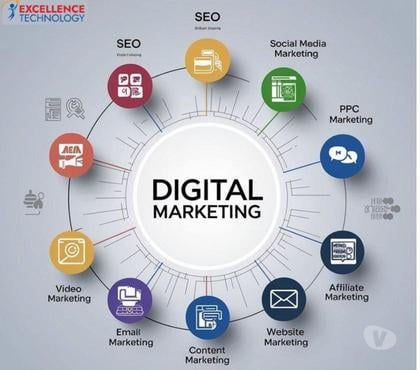 IT & Computer course - Photos for Digital Marketing Course