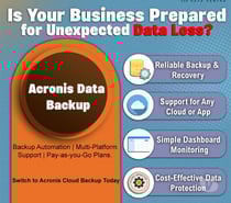 Protect Your Business with Acronis Backup Cloud