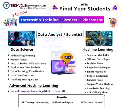 Computer Training - Photos for Embedded Systems Training|Techvolt software|coimbatore
