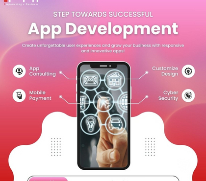 Computer services - Photos for Best App Design Development Company in Nashik