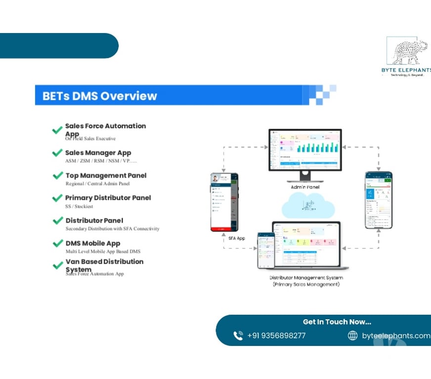 Web services Nashik - Photos for BETs DMS Suite: Complete Control from Sales to Distribution