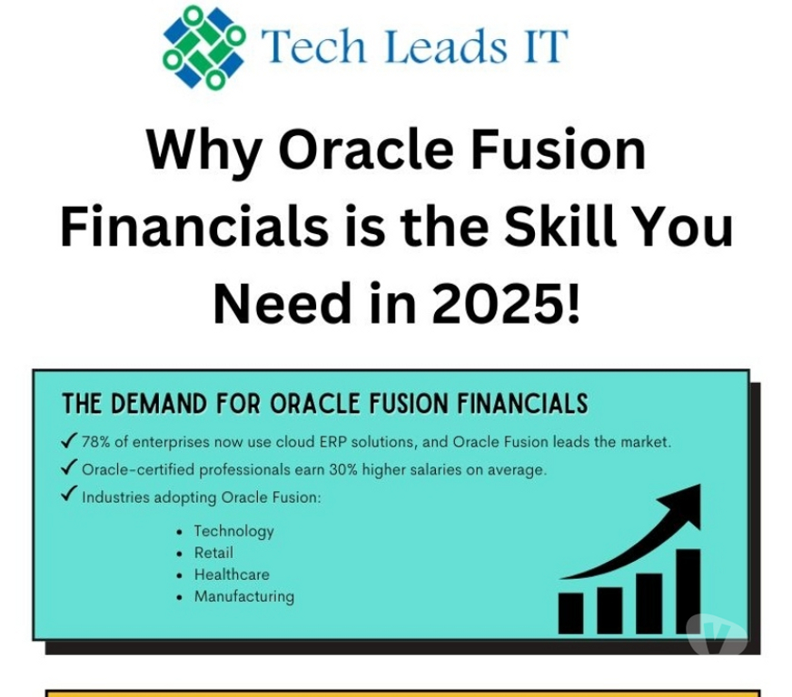 Professional Training Hyderabad - Photos for Best Oracle Fusion Training Online