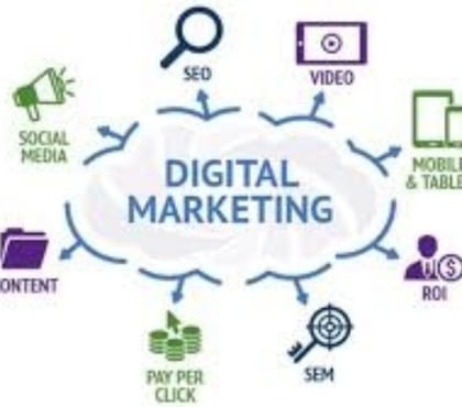 IT & Computer course - Photos for Best Digital Marketing institue in pitampura