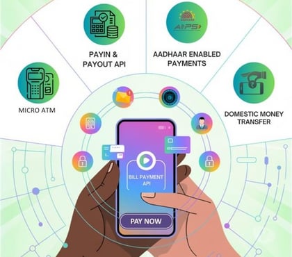 Computer Training - Photos for Best Mobile Recharge API Provider in Noida