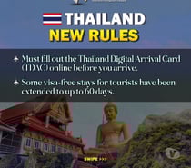 Affordable 4 Days Thailand Tour Package | Best Deals 2025