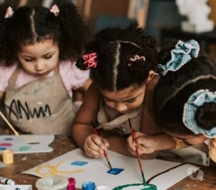 Art Courses - Photos for Drawing and Painting Classes in Mysuru | Anoos Gallery Mysur
