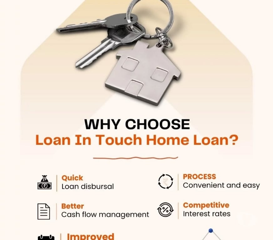 Other Services Delhi - Photos for Up to ₹1 Cr Home Loan – Low Interest & Zero Fees Online*