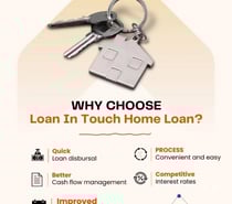 Up to ₹1 Cr Home Loan – Low Interest & Zero Fees Online*