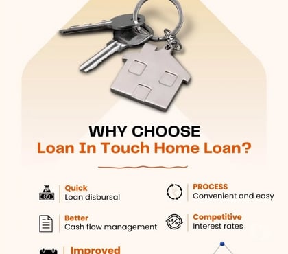 Other Services - Photos for Up to ₹1 Cr Home Loan – Low Interest & Zero Fees Online*