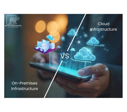 Web services - Photos for Cloud vs. On-Premise : Which ERP is Right for you?