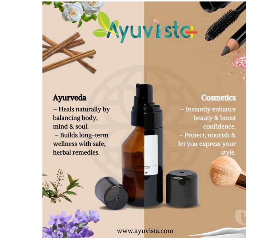Other Services Yamunanagar - Photos for Ayuvista: Natural and Organic Personal Care Products with Na
