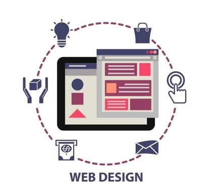 Internet services - Photos for Expert Web Design to Transform Your Business in Ahmedabad