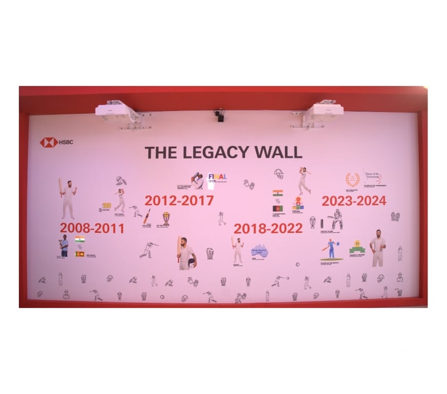 Wedding planners Mumbai - Photos for Zeal Interactive Services |Interactive Walls