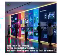 Zeal Interactive Services |Interactive Walls