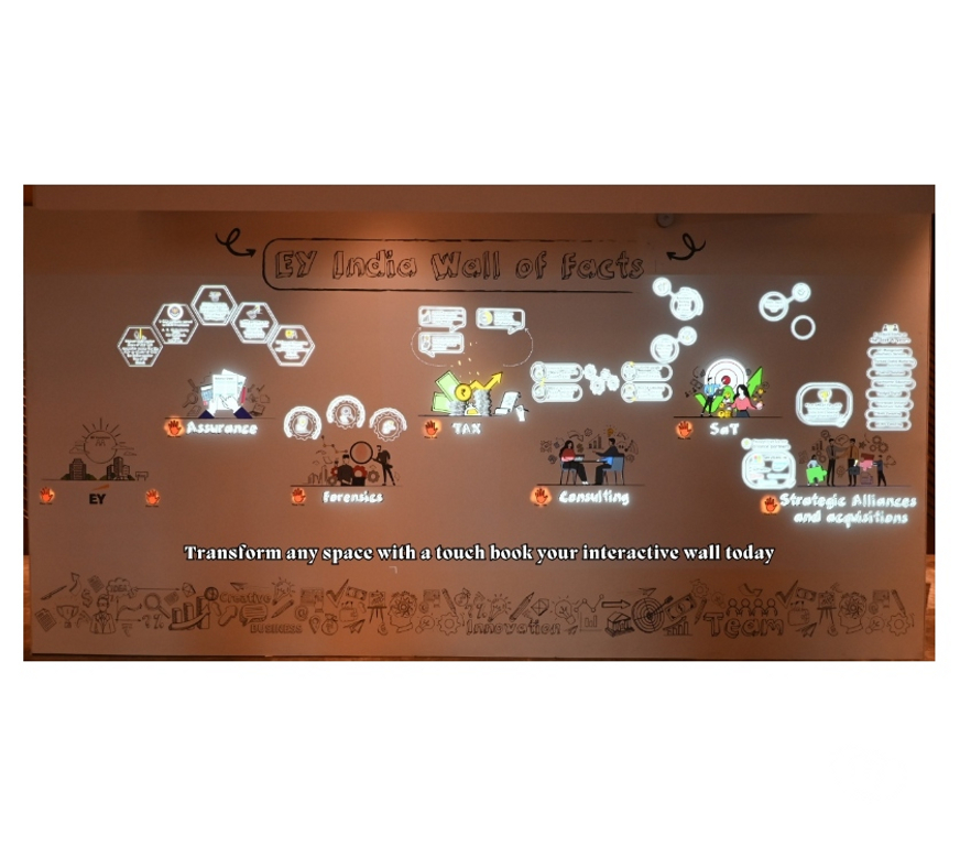 Wedding planners Mumbai - Photos for Zeal Interactive Services |Interactive Walls