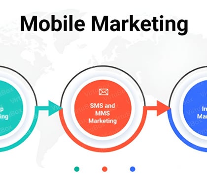 Media & Entertainment - Photos for Mobile Marketing in Digital Marketing: 10 Strategies That Dr