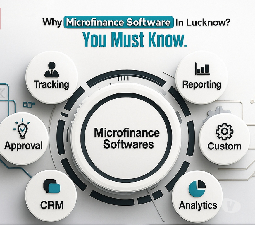 Web services Lucknow - Photos for Real Estate Software Development
