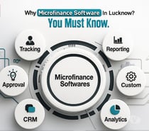 Real Estate Software Development
