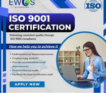 Best ISO 9001 Certification in New Delhi