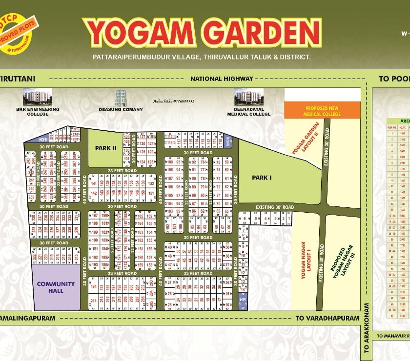 Well Planned Residential Layout