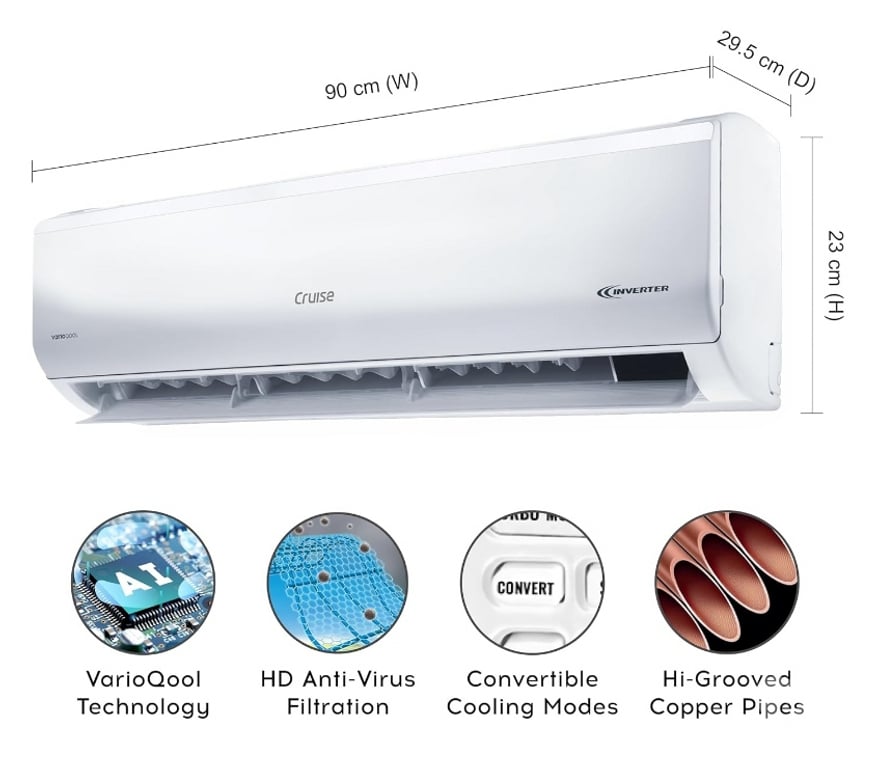 Industrial Equipment Mumbai - Photos for Buy Cruise 1.5 Ton 5 Star Inverter Split AC