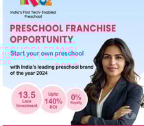Start Your Own Preschool Franchise – Fastest Growing