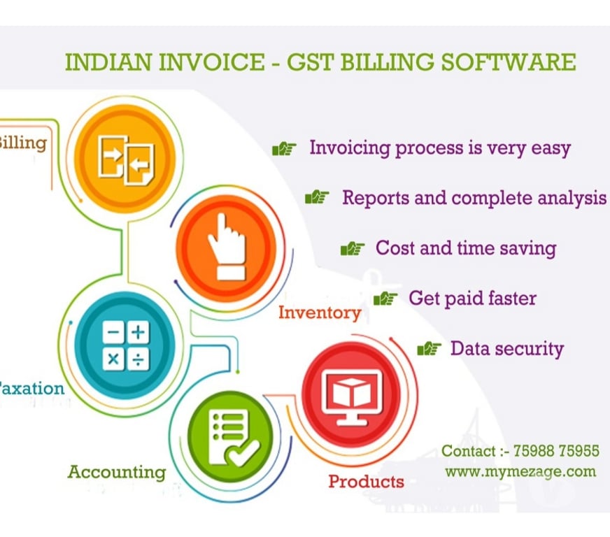 Web services Kanyakumari - Photos for Mymezage – Web Development & Marketing
