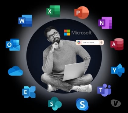 Computer & Web Services - Photos for Custom Dedicated Servers With Free SSL Support in Erode