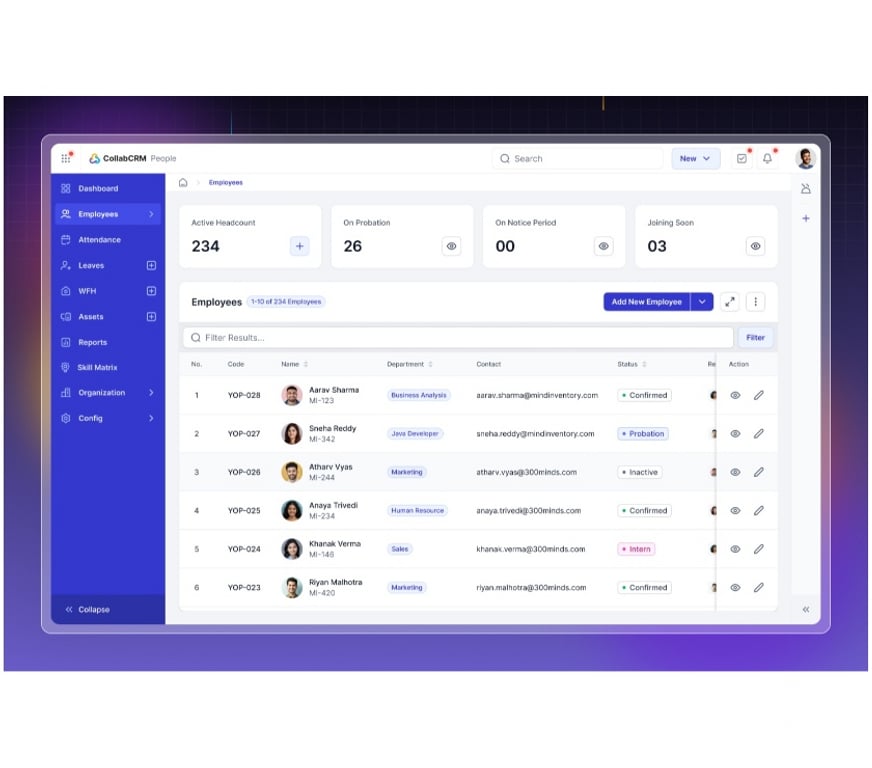 Web services Ahmedabad - Photos for CollabCRM - The BOS Every IT Business Needs