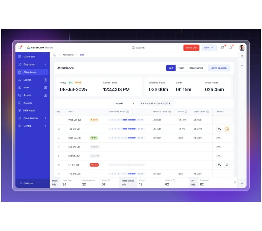 Web services Ahmedabad - Photos for CollabCRM - The BOS Every IT Business Needs