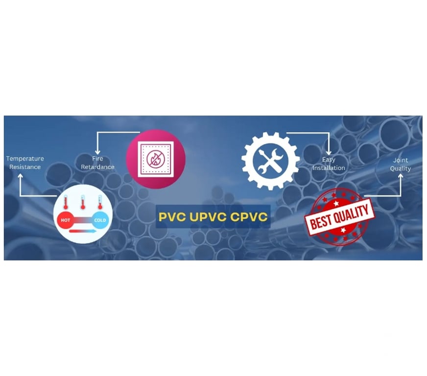 Renovation services Delhi - Photos for PVC, UPVC & CPVC Pipes Fittings