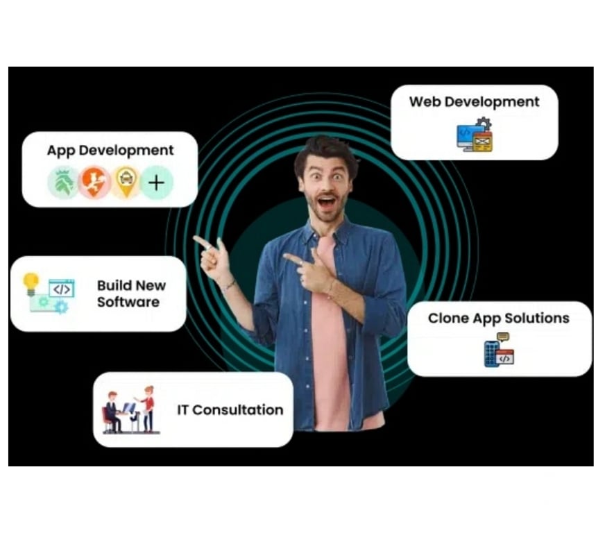 Web services Rajkot - Photos for On-Demand App Clone | On-Demand Clone App Development