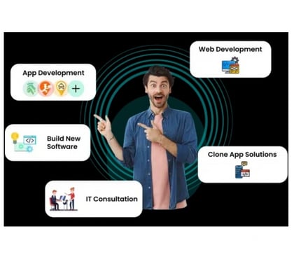 Computer & Web Services - Photos for On-Demand App Clone | On-Demand Clone App Development