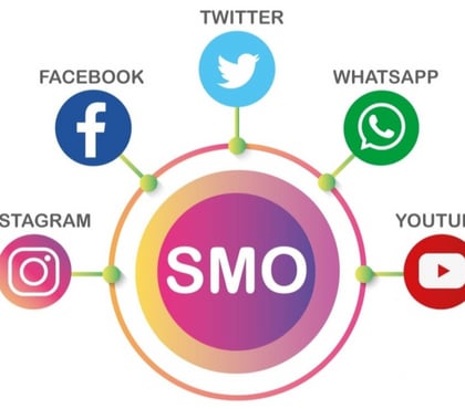 Media & Entertainment - Photos for Social Media Optimization Services in Bangalore
