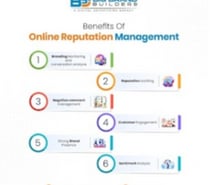 Online Reputation Management Services in Delhi