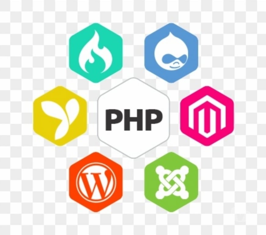 Professional Training Greater Noida - Photos for Best PHP Training institute in Noida